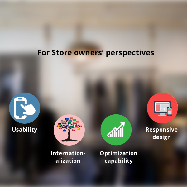 For Store owners’ Perspectives