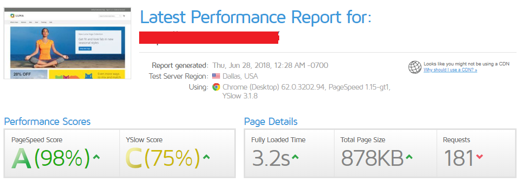 a2 speed test with sample data