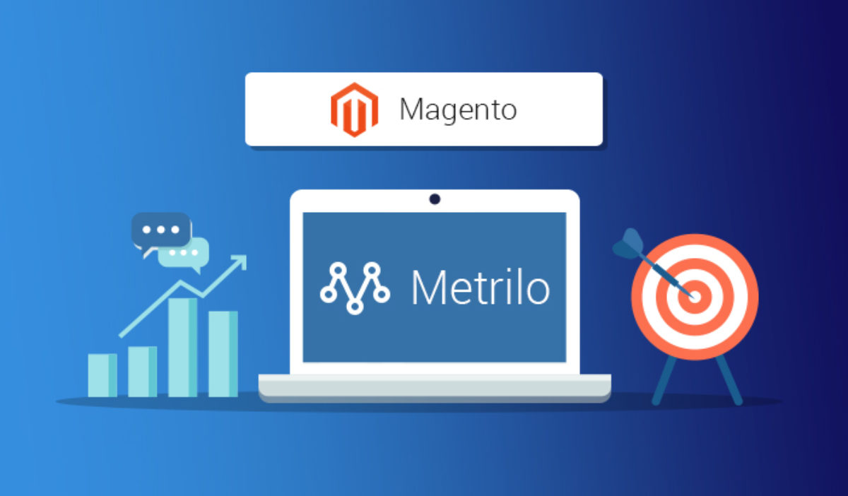 Metrilo Review - Ecommerce Customer Retention Platform - Magenticians