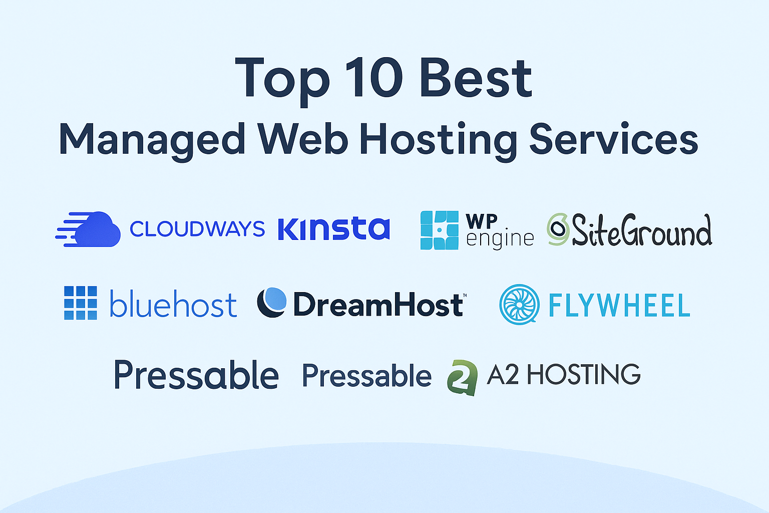 best managed hosting