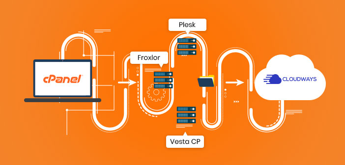 cPanel Alternative