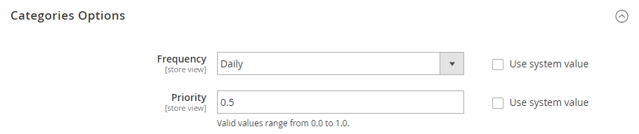 categories options Magento 2 Sitemap