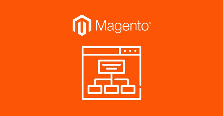 magento 2 sitemap